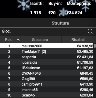 Schermata 2023 01 16 alle 12.10.29