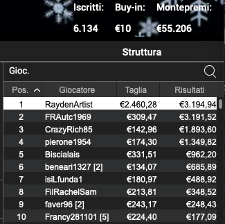 Schermata 2023 01 16 alle 12.12.18