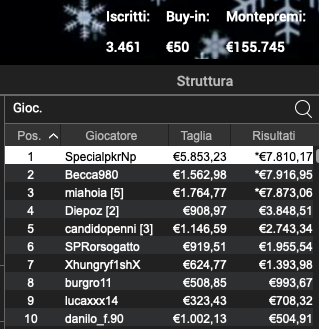 Schermata 2023 01 16 alle 12.13.46