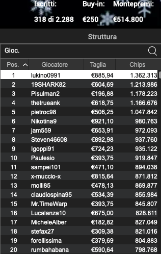 Schermata 2023 01 16 alle 12.16.24