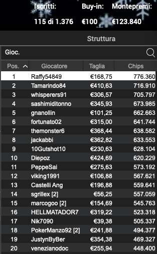 Schermata 2023 01 16 alle 12.18.28