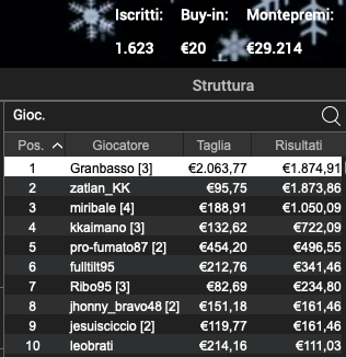 Schermata 2023 01 16 alle 12.20.17