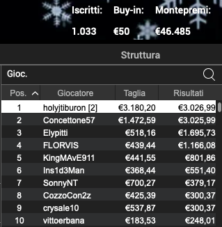 Schermata 2023 01 16 alle 12.21.13