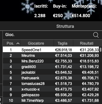 Schermata 2023 01 17 alle 10.19.35