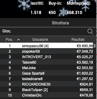 Schermata 2023 01 17 alle 10.22.33