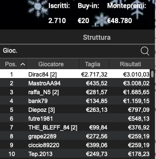 Schermata 2023 01 17 alle 10.26.22