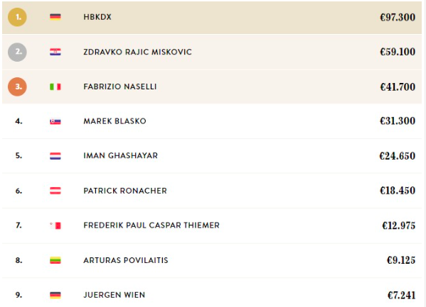 Schermata 2023 01 17 alle 11.28.10