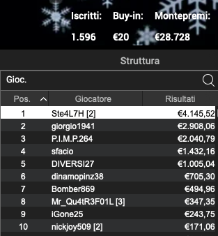 Schermata 2023 01 18 alle 10.24.45
