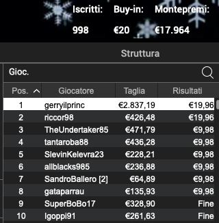 Schermata 2023 01 18 alle 10.30.53