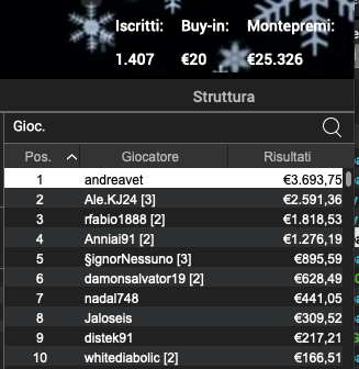 Schermata 2023 01 19 alle 13.15.56