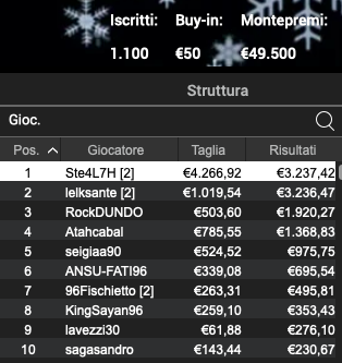 Schermata 2023 01 19 alle 13.18.20