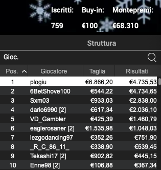 Schermata 2023 01 19 alle 13.21.19