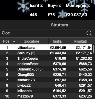 Schermata 2023 01 19 alle 13.24.52