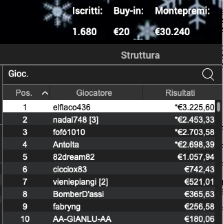 Schermata 2023 01 20 alle 10.23.32