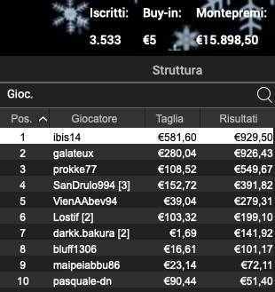 Schermata 2023 01 20 alle 10.24.00