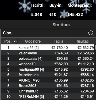 Schermata 2023 01 20 alle 10.26.03