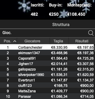 Schermata 2023 01 20 alle 10.28.08