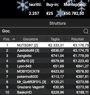 Schermata 2023 01 20 alle 10.30.25