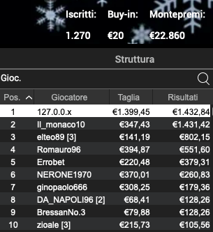 Schermata 2023 01 20 alle 10.32.00