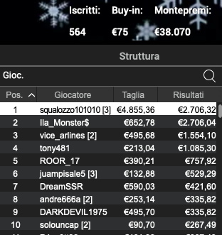 Schermata 2023 01 20 alle 10.32.49