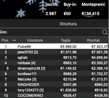 Schermata 2023 01 23 alle 11.41.39