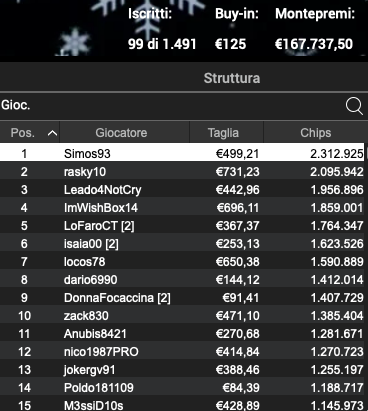 Schermata 2023 01 23 alle 11.43.54