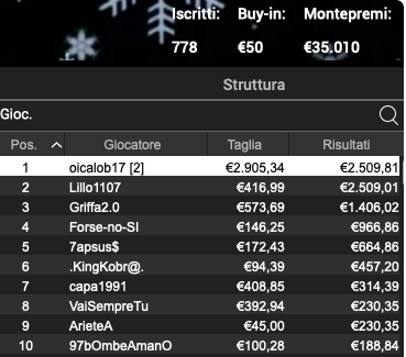 Schermata 2023 01 23 alle 11.46.51