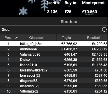 Schermata 2023 01 23 alle 11.47.32