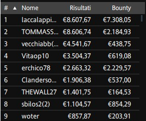 Schermata 2023 01 24 alle 11.38.48