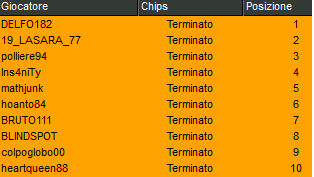 Schermata 2023 01 24 alle 11.41.45