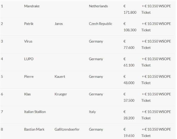 Schermata 2023 01 25 alle 12.03.57