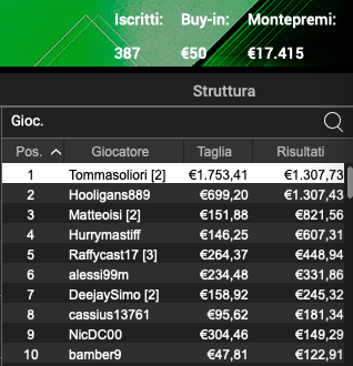 Schermata 2023 01 25 alle 12.54.51