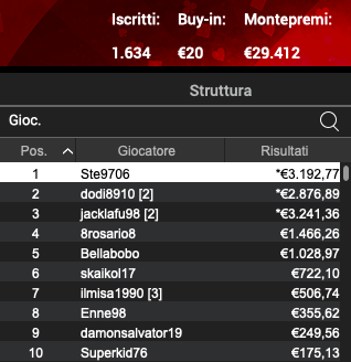 Schermata 2023 02 02 alle 11.36.21