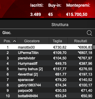 Schermata 2023 02 02 alle 11.37.19