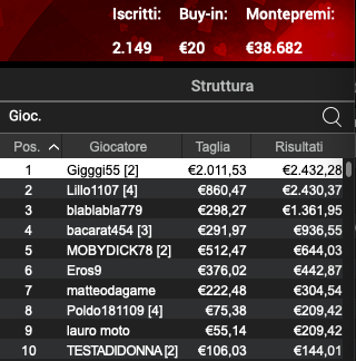 Schermata 2023 02 02 alle 11.39.39