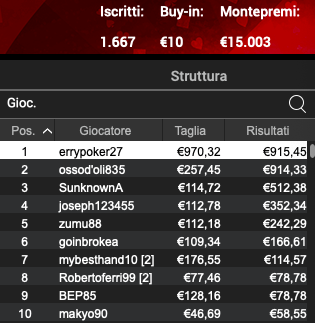 Schermata 2023 02 02 alle 11.40.49