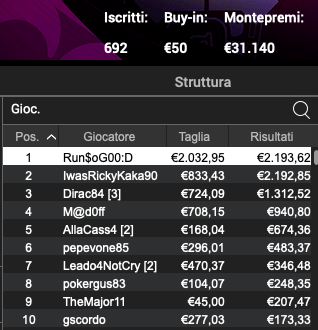 Schermata 2023 02 02 alle 11.43.13