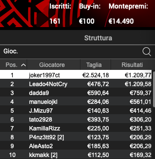 Schermata 2023 02 02 alle 11.44.57