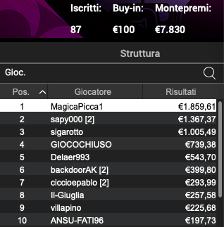 Schermata 2023 02 02 alle 11.45.33