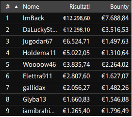 Schermata 2023 02 07 alle 11.26.24
