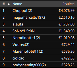 Schermata 2023 02 07 alle 11.27.58