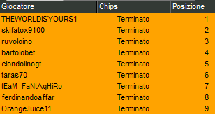 Schermata 2023 02 07 alle 11.29.14