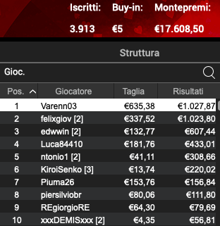 Schermata 2023 02 10 alle 10.30.50