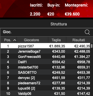 Schermata 2023 02 10 alle 10.32.14