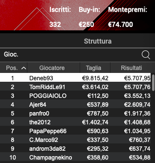 Schermata 2023 02 10 alle 10.39.22