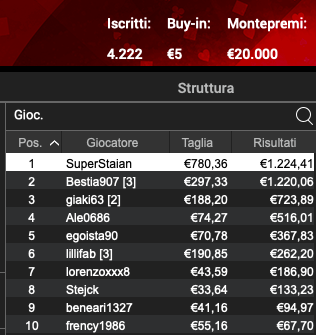 Schermata 2023 02 13 alle 11.33.44