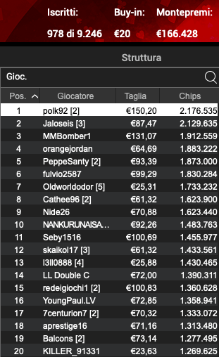 Schermata 2023 02 13 alle 11.38.51