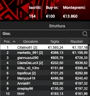 Schermata 2023 02 13 alle 11.45.46