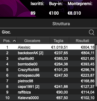 Schermata 2023 02 13 alle 11.47.35