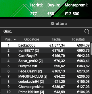 Schermata 2023 02 15 alle 11.55.32
